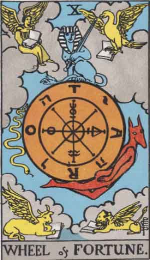The Wheel of Fortune Image
